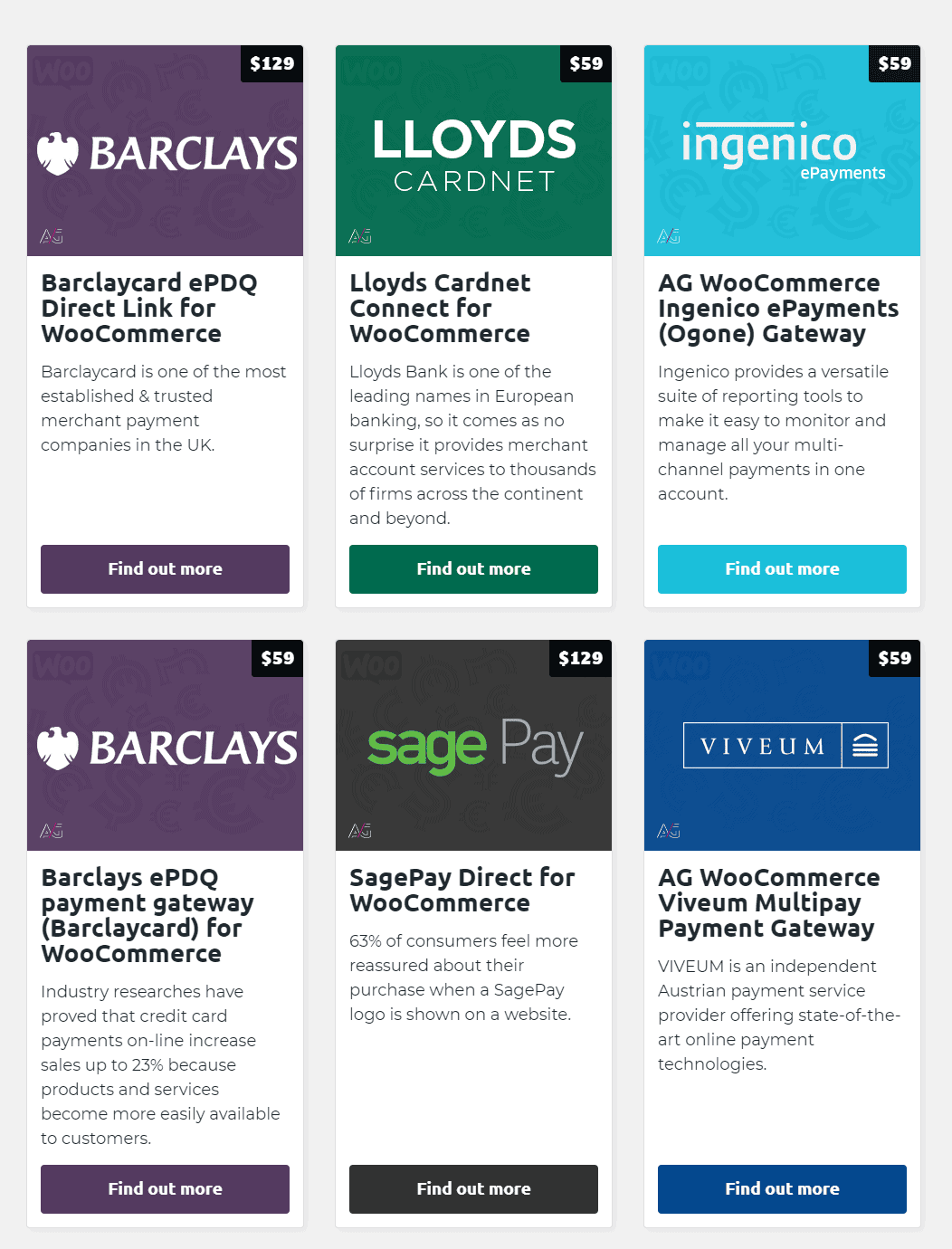 We are AG - Payment gateway plugins